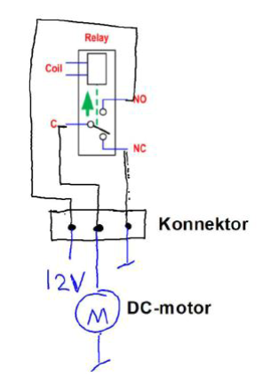 DC-motor koblet til relæ; NC giver 0V/0V, aktiveret relæ giver 12V/0V → rotation