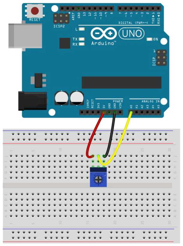 Potentiometer på A0