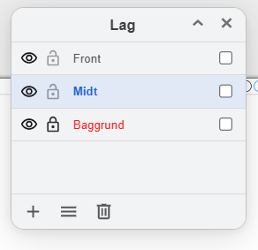 Lag-panelet med Front, Midt og låst Baggrund