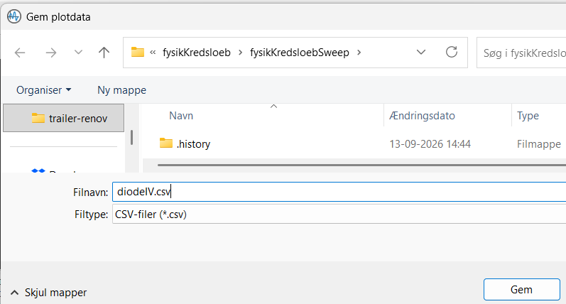 CSV-fil eksempel med diode IV-data