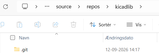 Lokal mappe med klonet Git repository