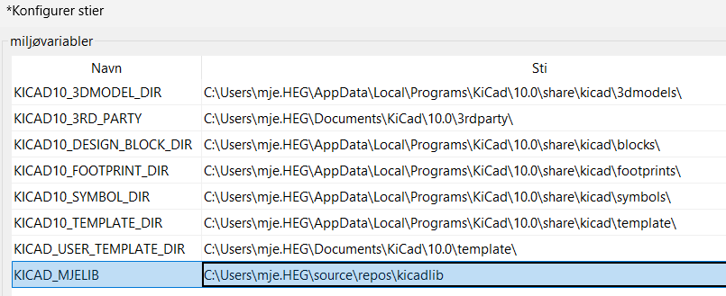 Ny miljøvariabel KICAD_MJELIB oprettet i Configure Paths