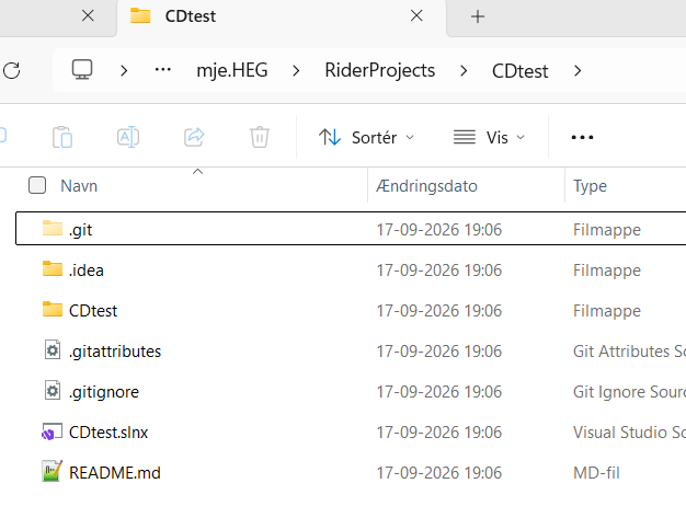 Projektet set i File System-visningen
