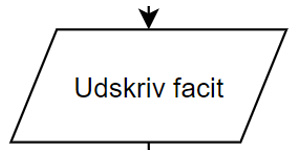 Figur S3 – I/O-blok for læs/skriv af data