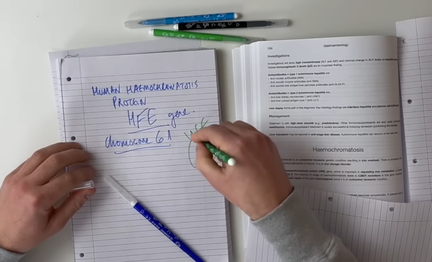 Read‑Recall‑Review: Læs lidt frem, tjek og ret dit papir.