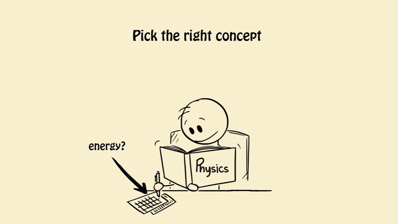 3-trin: Vælg korrekt koncept: Energi?